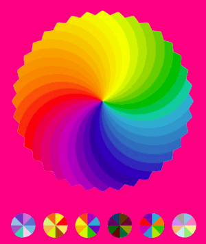 Cores